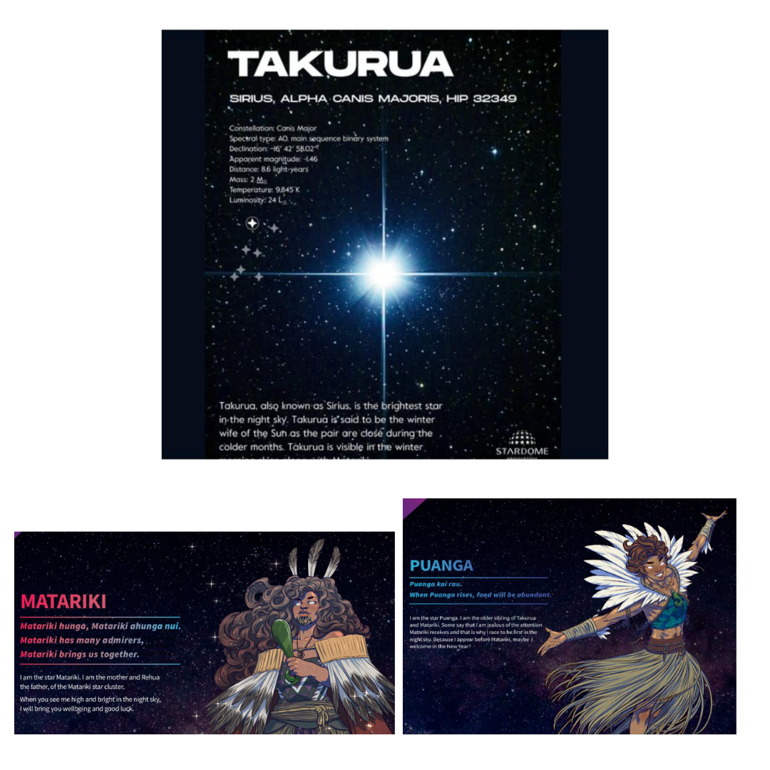 Matariki profiles for Find My Place