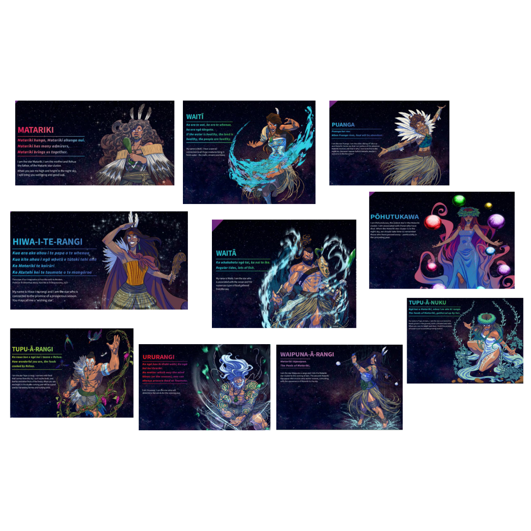 Matariki profiles for cluster game